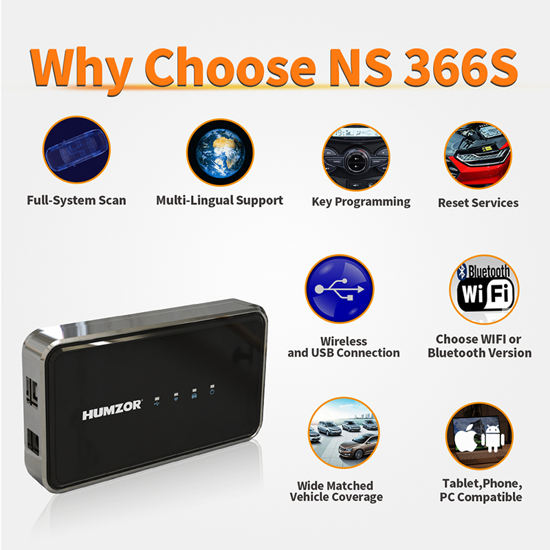 Hot Selling OBD2 Diagnostic Sc - Obd2 Scanner review and price