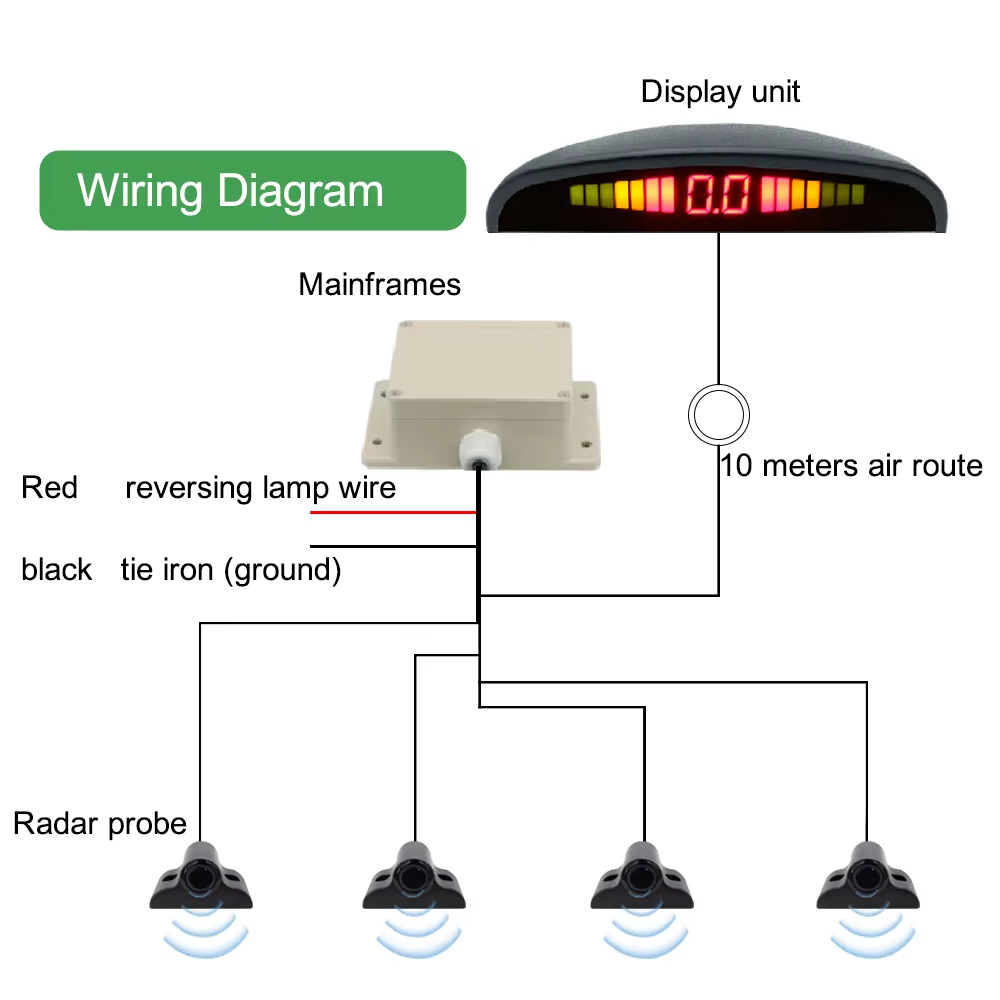 NEW Truck 4 Sensor LED Parking - Parking Sensor Reverse review and price