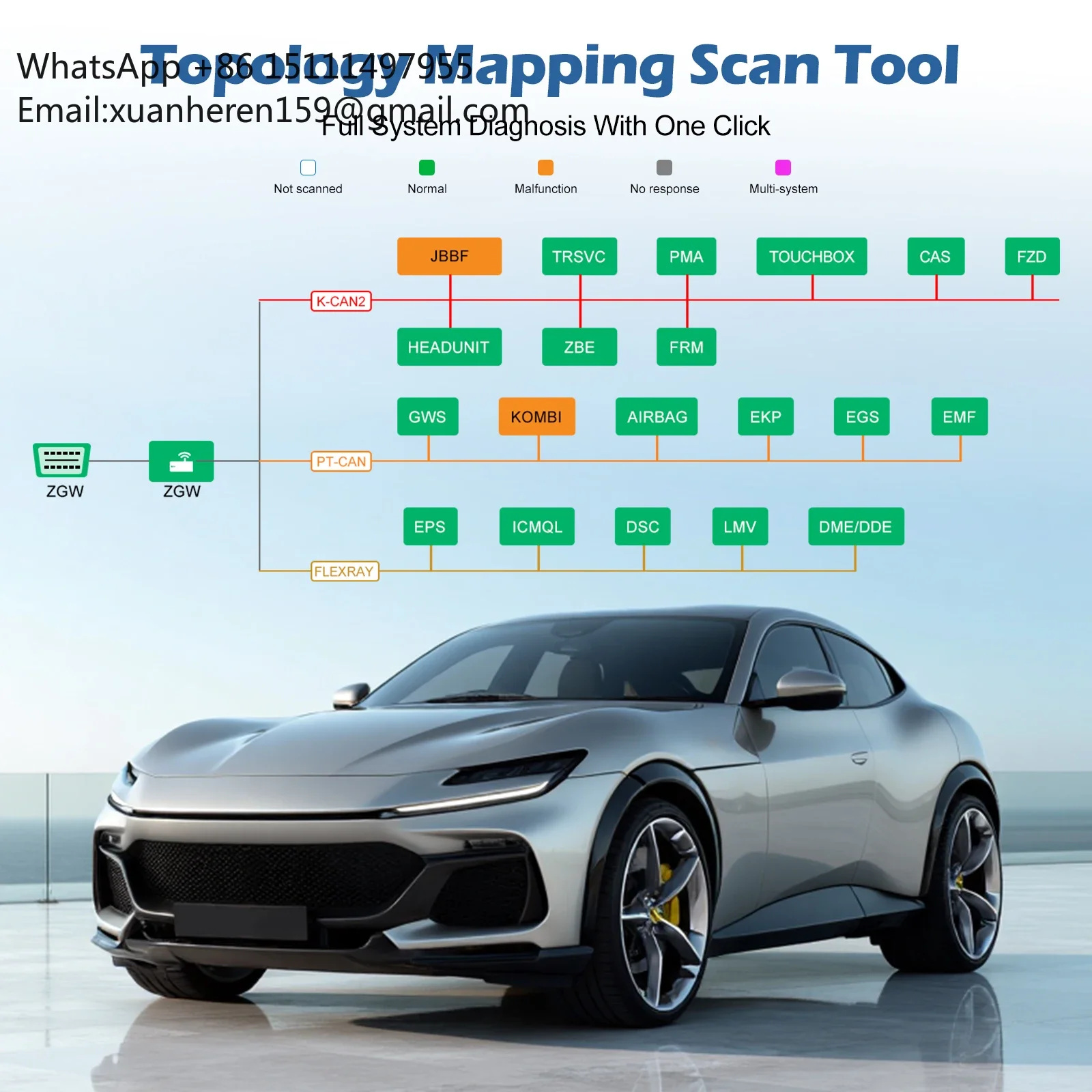 VDIAGTOOL VD80BT 2025 New Best - Obd2 Scanner review and price
