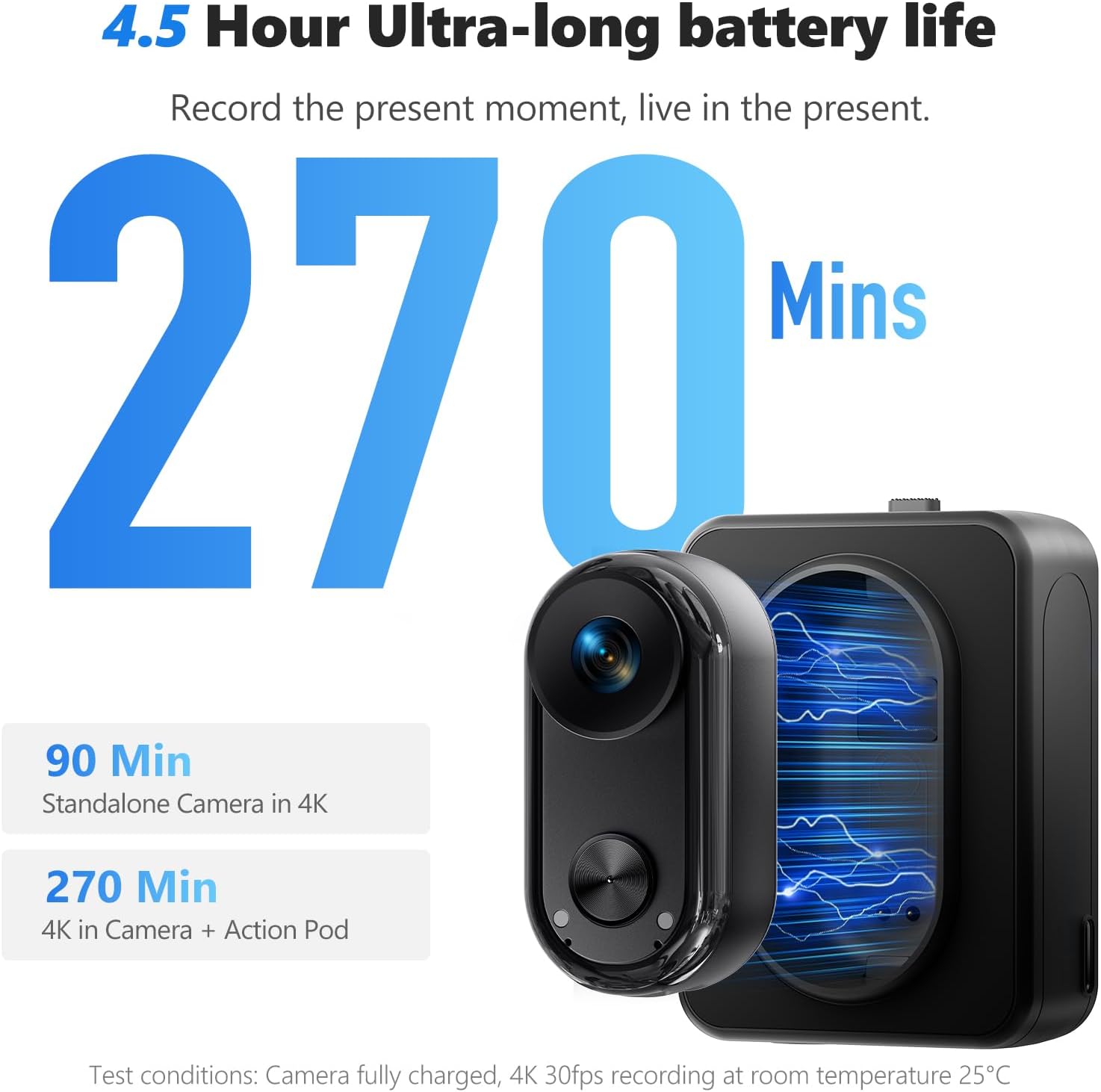 ANSVICAM 4K HD Mini Wifi Actio - Car Accessories Online review and price