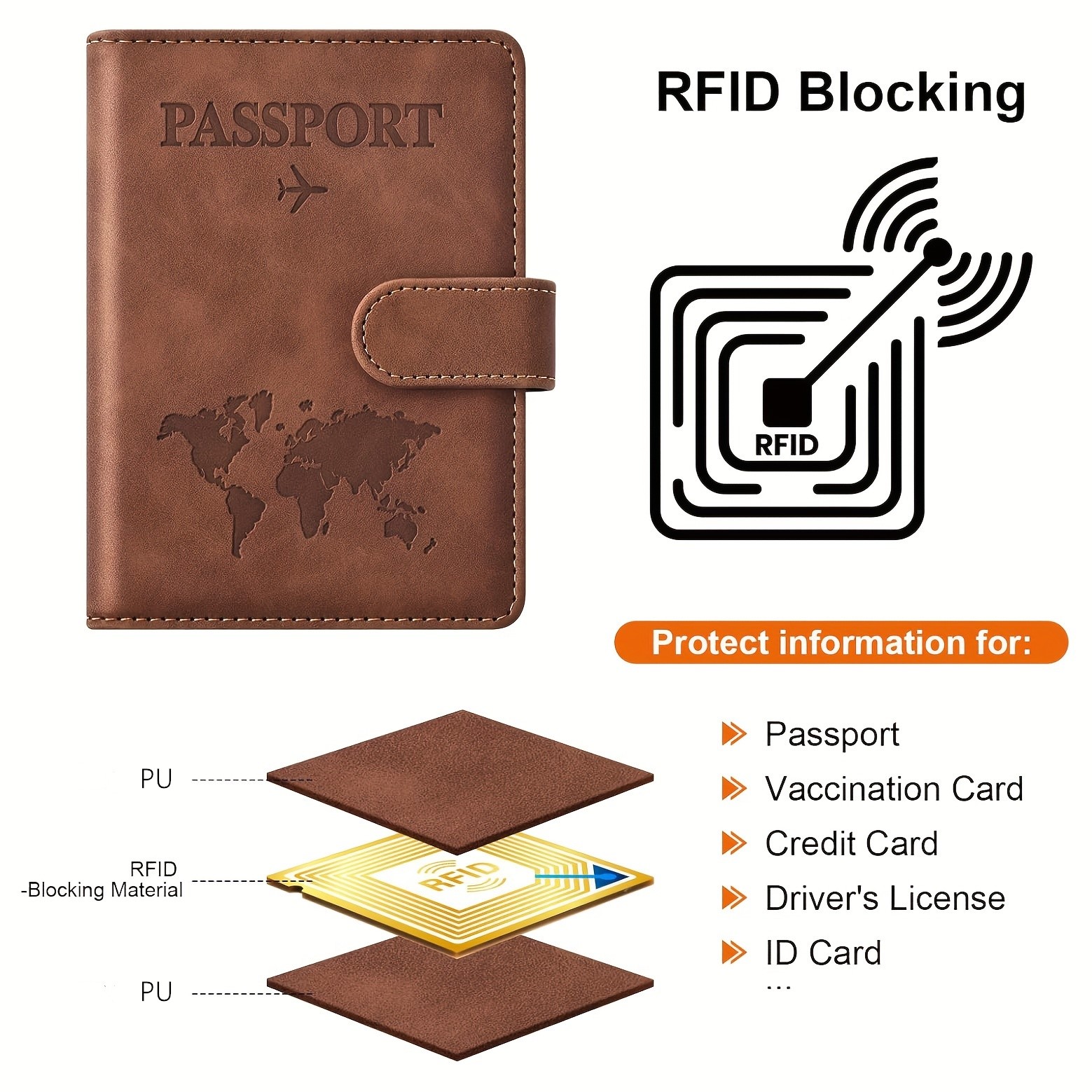 Passport Holder, Passport Cove - Car Accessories Must Have review and price